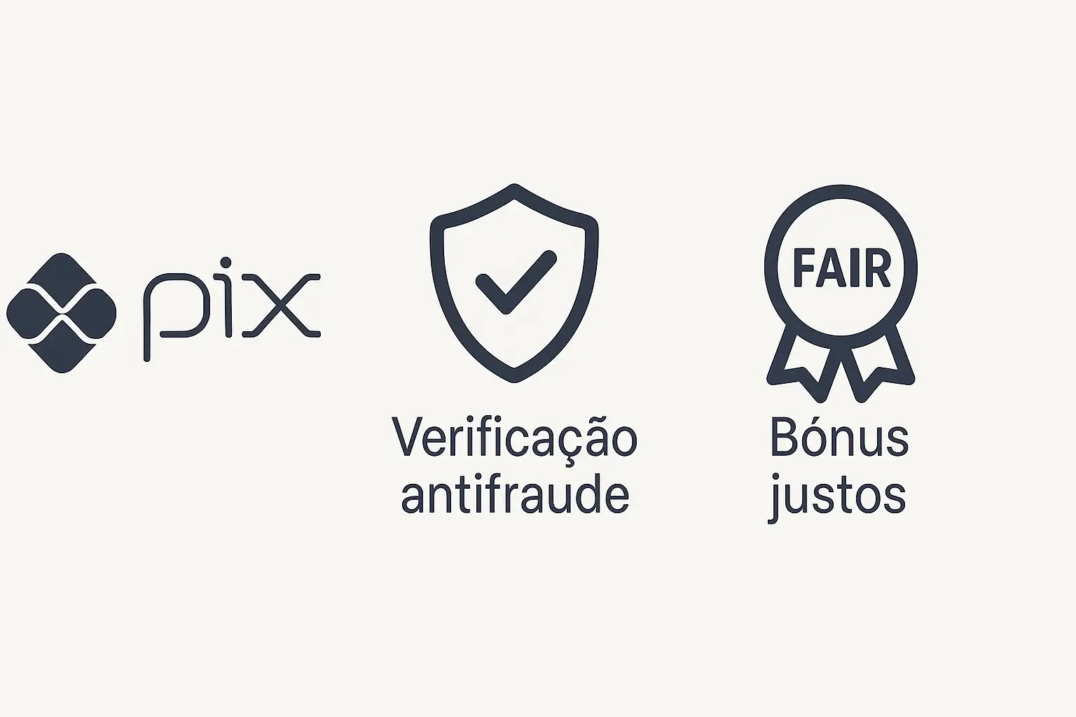 Painel de confiança com Pix, verificação antifraude e selo de bônus justo