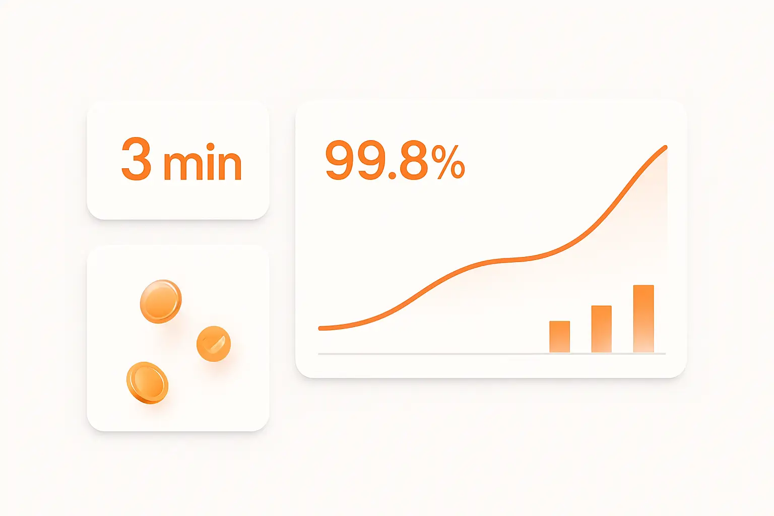 Gráfico simples de desempenho de pagamentos mostrando tempo médio e aprovação